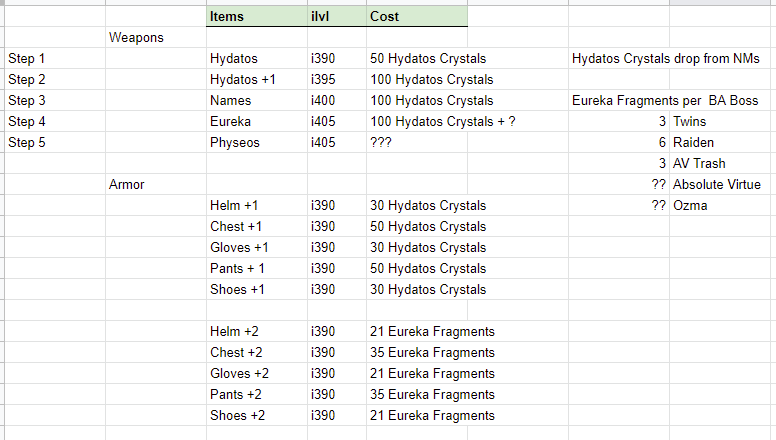 hydatos reflect farming